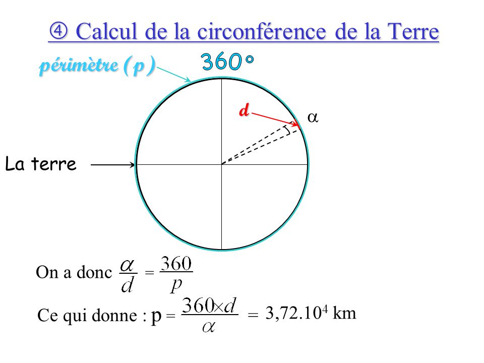 calcul de la circonference de la terre